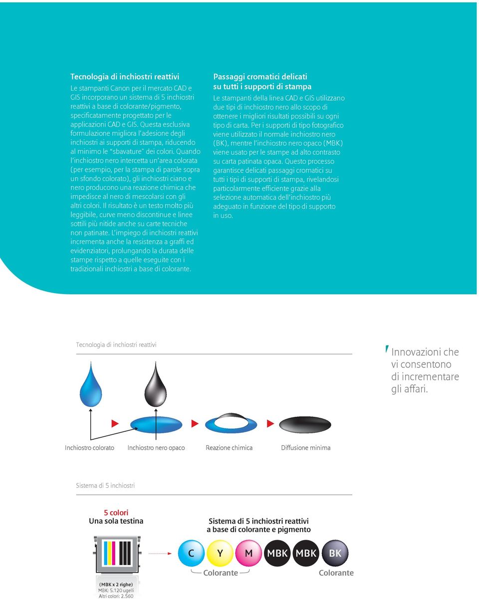 Quando l inchiostro nero intercetta un area colorata (per esempio, per la stampa di parole sopra un sfondo colorato), gli inchiostri ciano e nero producono una reazione chimica che impedisce al nero