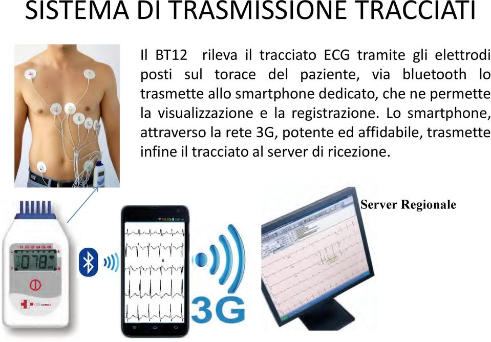 ne permette la visualizzazione e la registrazione.