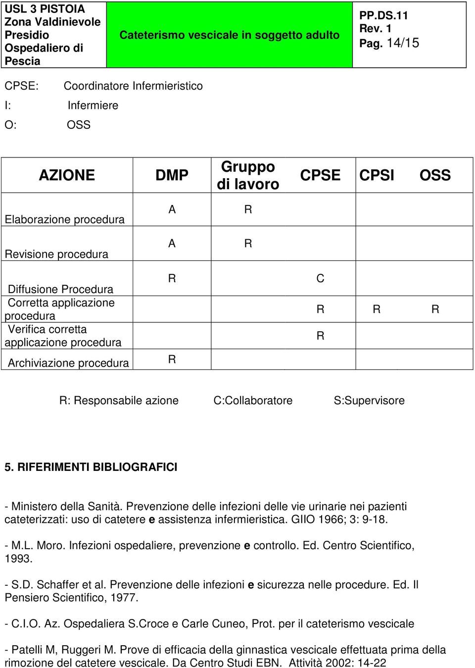 RIFERIMENTI BIBLIOGRAFICI - Ministero della Sanità. Prevenzione delle infezioni delle vie urinarie nei pazienti cateterizzati: uso di catetere e assistenza infermieristica. GIIO 1966; 3: 9-18. - M.L. Moro.