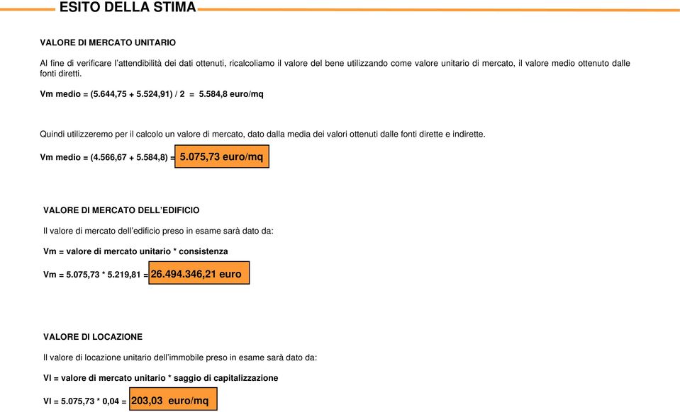 584,8 euro/mq Quindi utilizzeremo per il calcolo un valore di mercato, dato dalla media dei valori ottenuti dalle fonti dirette e indirette. Vm medio = (4.566,67 + 5.584,8) = 5.