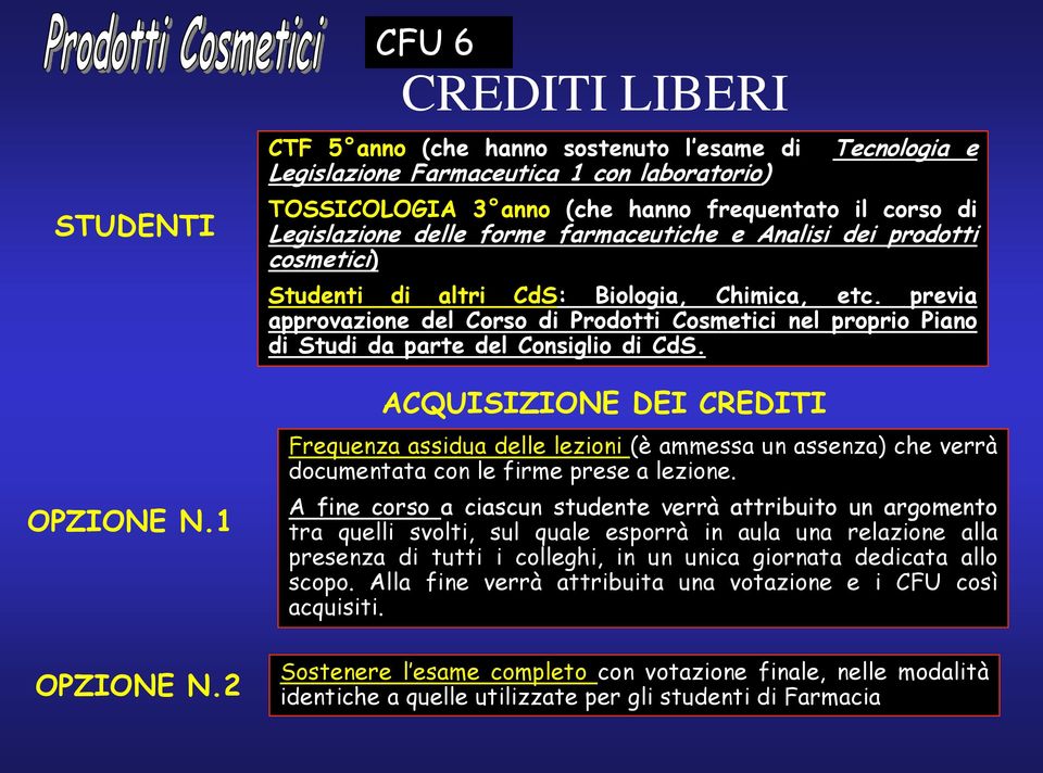 forme farmaceutiche e Analisi dei prodotti cosmetici) Studenti di altri CdS: Biologia, Chimica, etc.