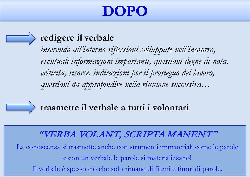 trasmette il verbale a tutti i volontari VERBA VOLANT, SCRIPTA MANENT La conoscenza si trasmette anche con strumenti