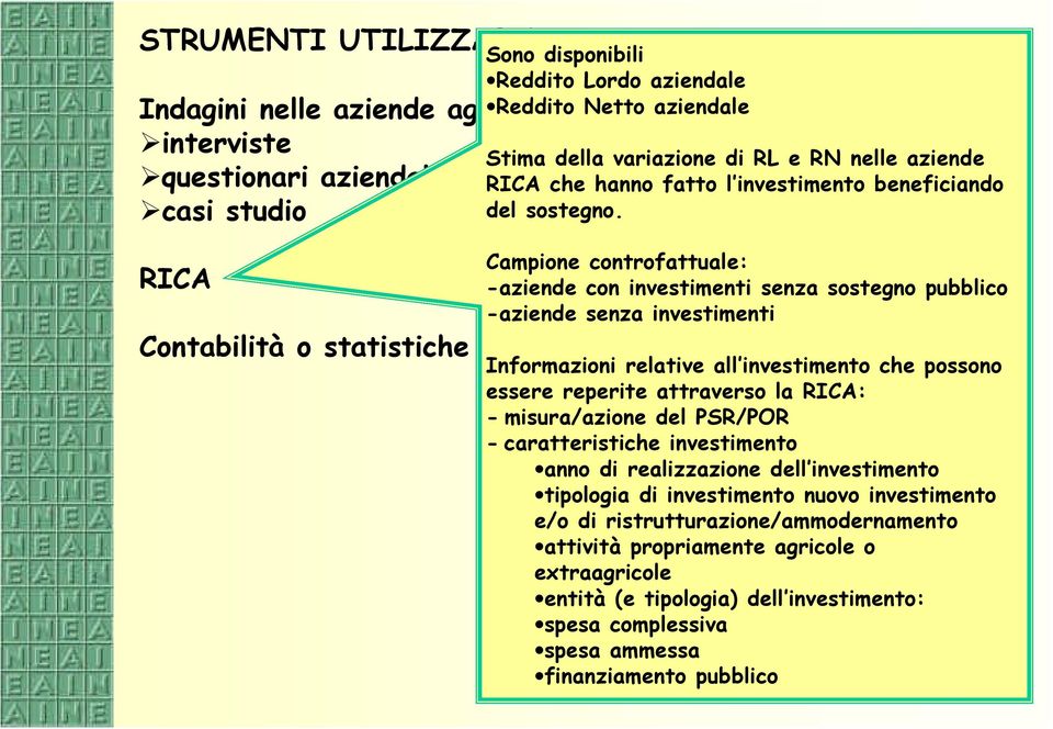 beneficiando Campione controfattuale: -aziende con investimenti senza sostegno pubblico -aziende senza investimenti Informazioni relative all investimento che possono essere reperite attraverso la