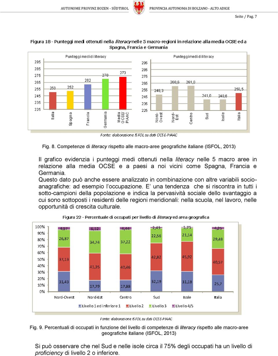 paesi a noi vicini come Spagna, Francia e Germania. Questo dato può anche essere analizzato in combinazione con altre variabili socioanagrafiche: ad esempio l occupazione.