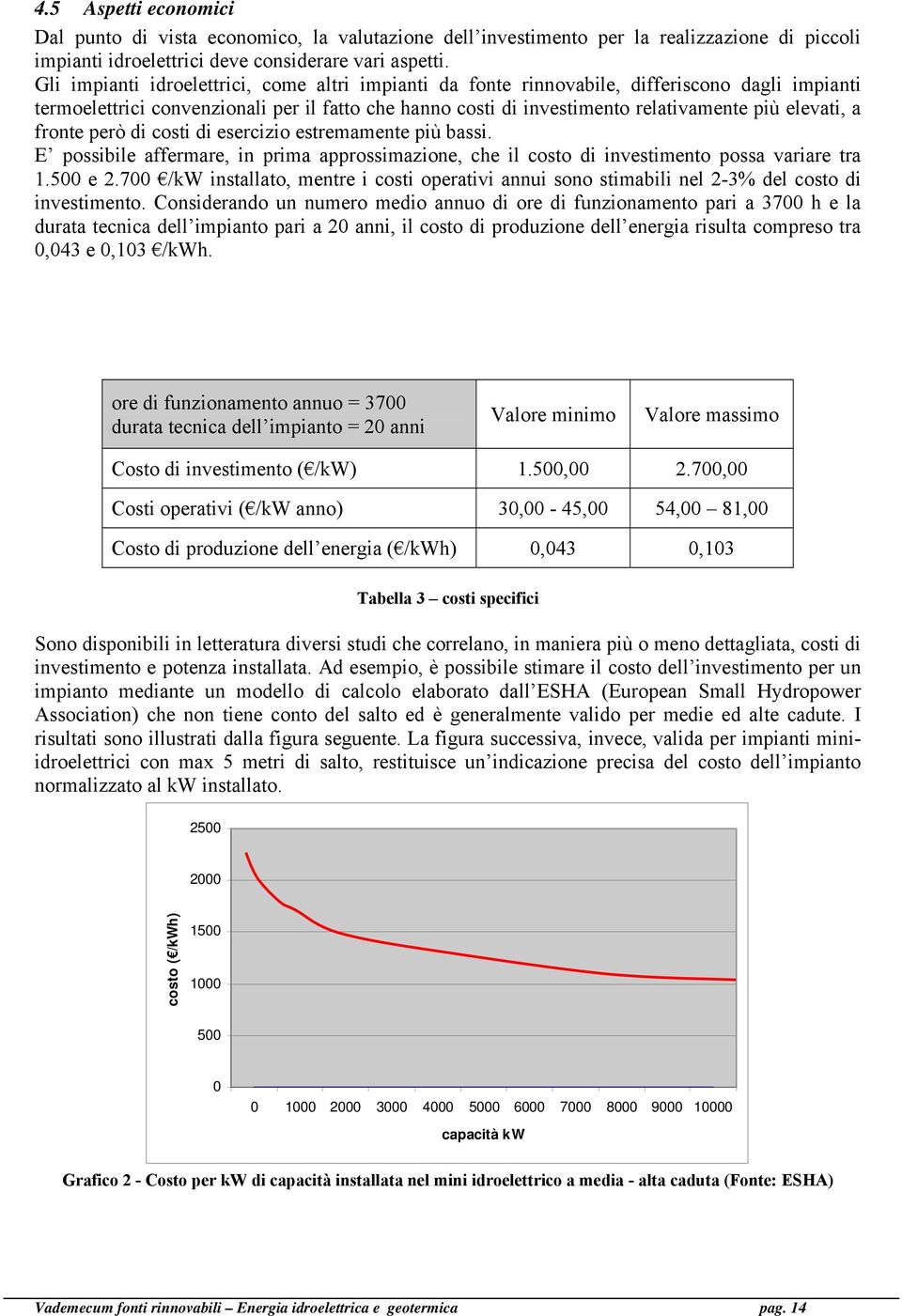 a fronte però di costi di esercizio estremamente più bassi. E possibile affermare, in prima approssimazione, che il costo di investimento possa variare tra 1.500 e 2.