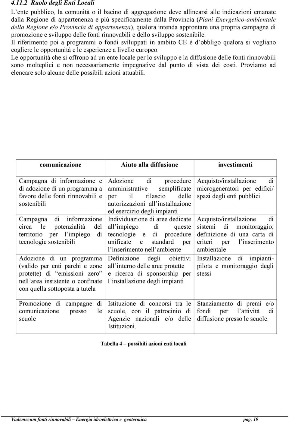 sostenibile. Il riferimento poi a programmi o fondi sviluppati in ambito CE è d obbligo qualora si vogliano cogliere le opportunità e le esperienze a livello europeo.