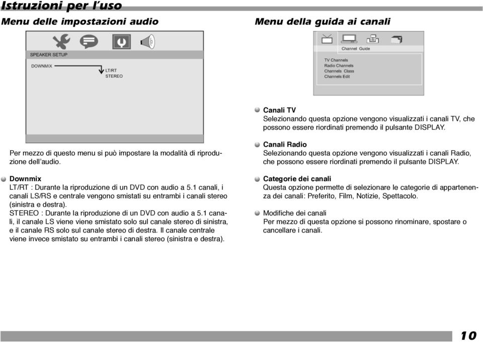 1 canali, i canali LS/RS e centrale vengono smistati su entrambi i canali stereo (sinistra e destra). STEREO : Durante la riproduzione di un DVD con audio a 5.