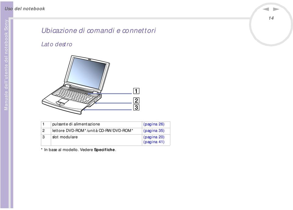 DVD-ROM*/unità CD-RW/DVD-ROM* (pagina 35) 3 slot modulare