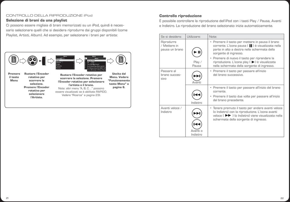 Premere l'encoder rotativo per selezionare l'artista. Ruotare l'encoder rotativo per Uscita dal scorrere la selezione. Premere Menu.