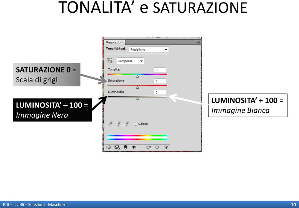 Immagine Nera LUMINOSITA + 100 =