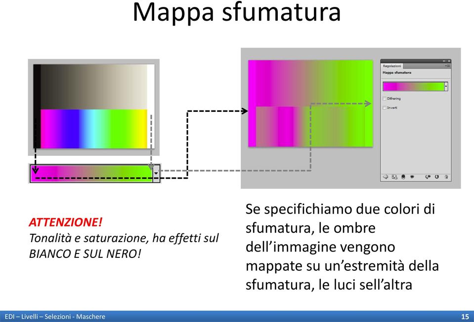 Se specifichiamo due colori di sfumatura, le ombre dell