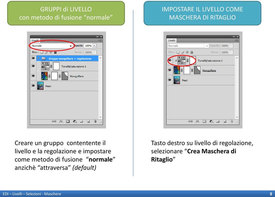 come metodo di fusione normale anzichè attraversa (default) Tasto destro su livello