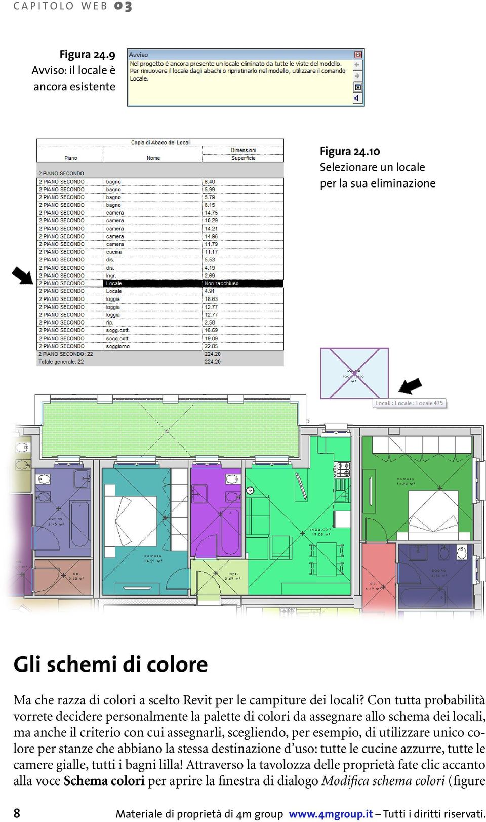 Con tutta probabilità vorrete decidere personalmente la palette di colori da assegnare allo schema dei locali, ma anche il criterio con cui assegnarli, scegliendo, per