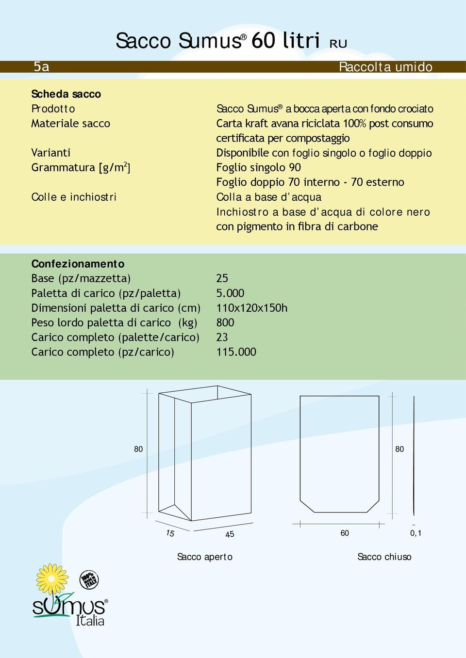 Disponibile con foglio singolo o foglio doppio Foglio singolo 90