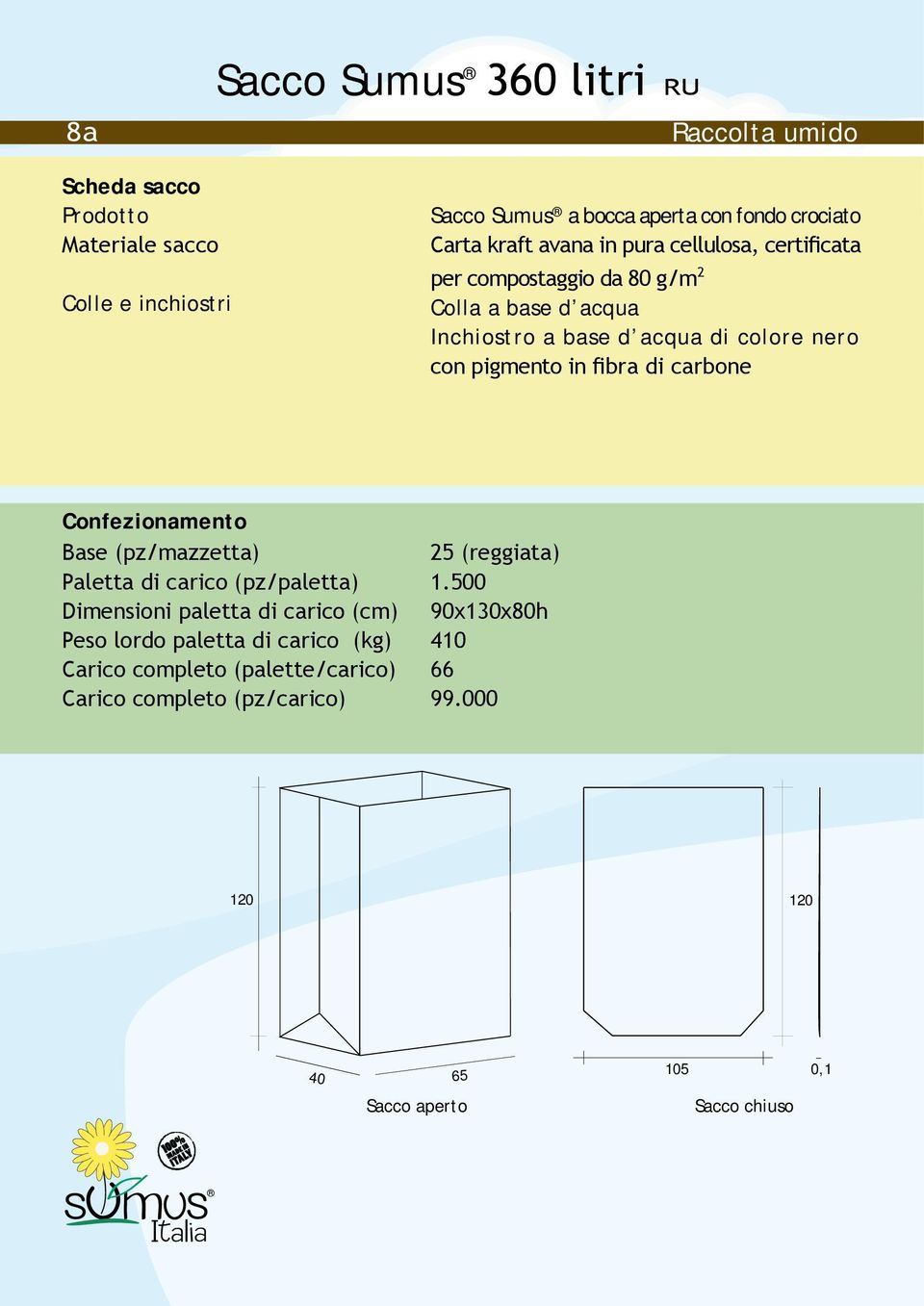 cellulosa, certificata per compostaggio da 80 g/m 2