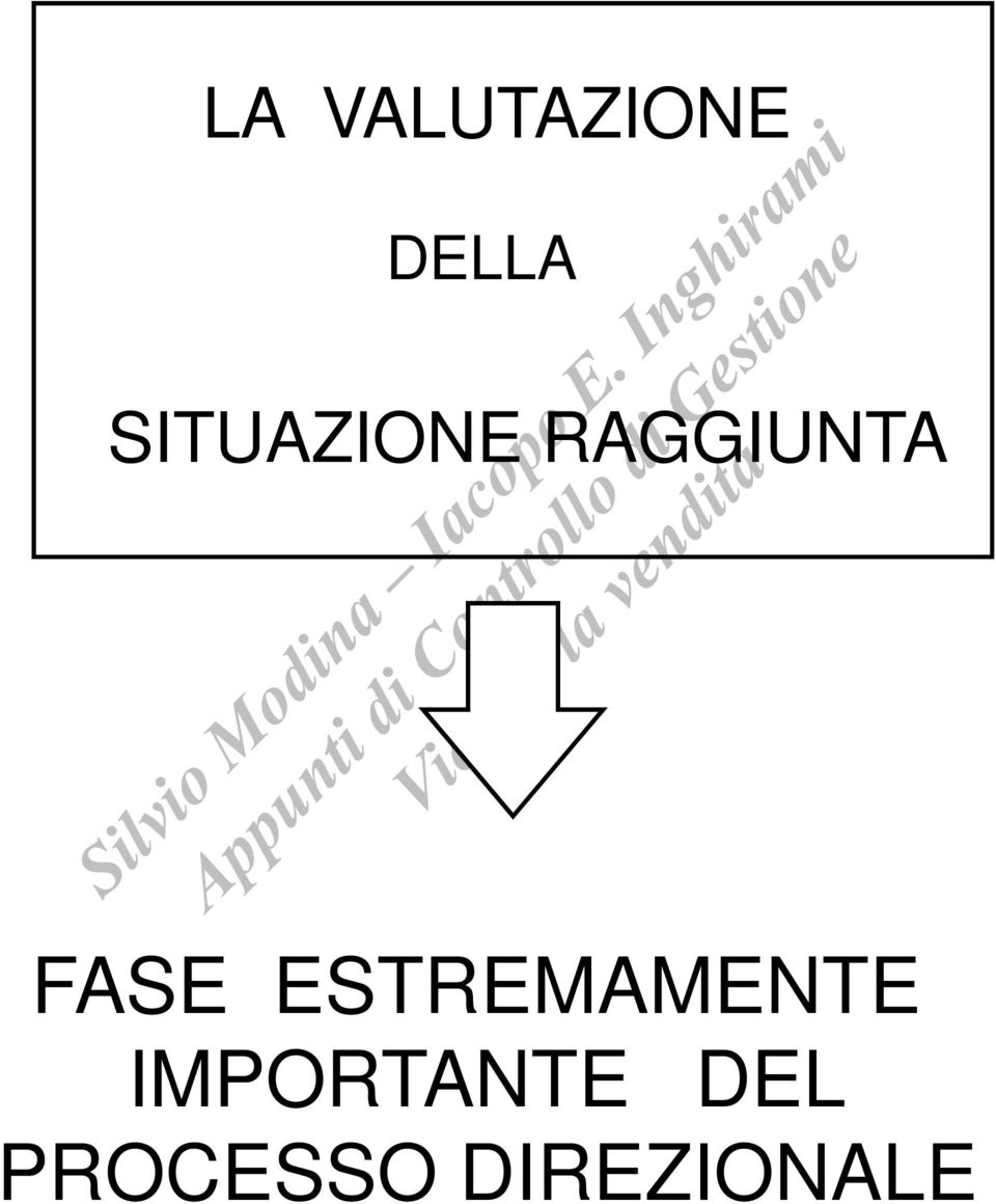 FASE ESTREMAMENTE