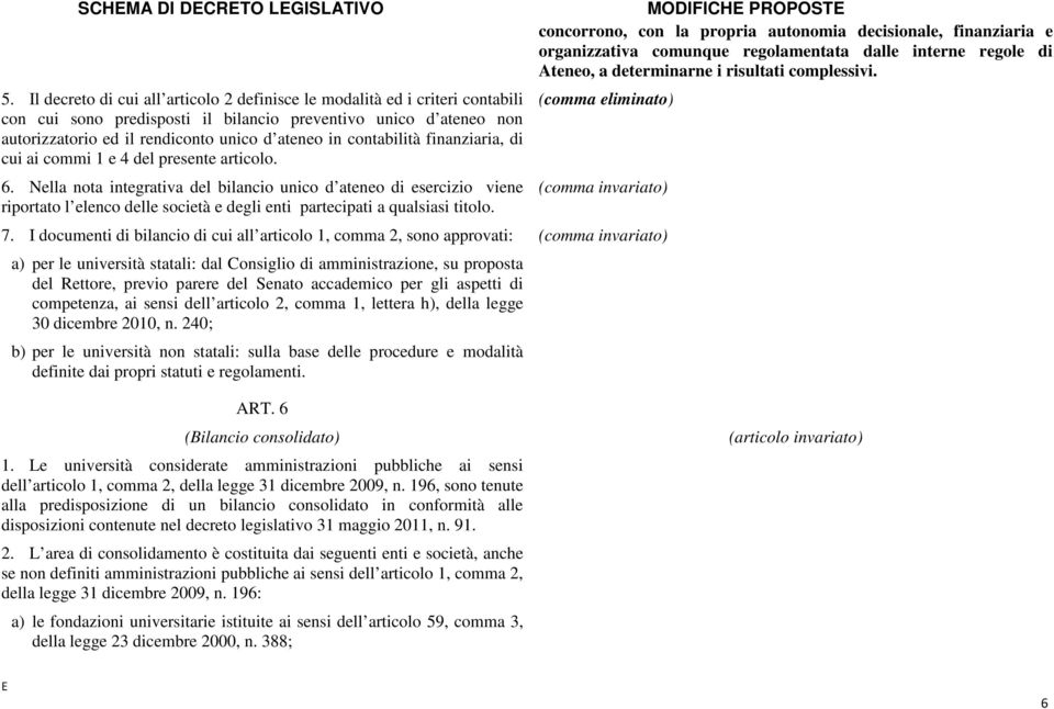 Il decreto di cui all articolo 2 definisce le modalità ed i criteri contabili con cui sono predisposti il bilancio preventivo unico d ateneo non autorizzatorio ed il rendiconto unico d ateneo in