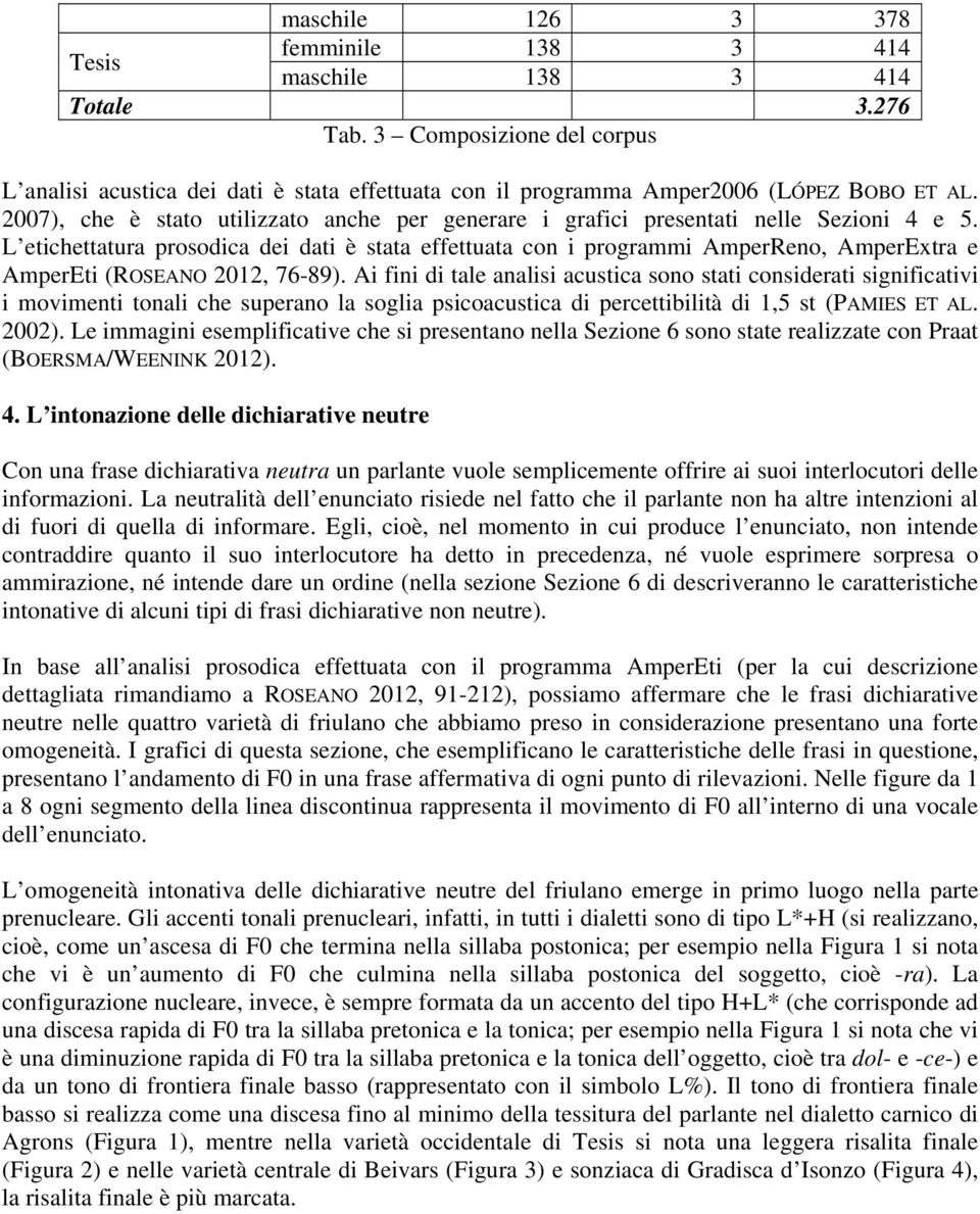 L etichettatura prosodica dei dati è stata effettuata con i programmi AmperReno, AmperExtra e AmperEti (ROSEANO 2012, 76-89).