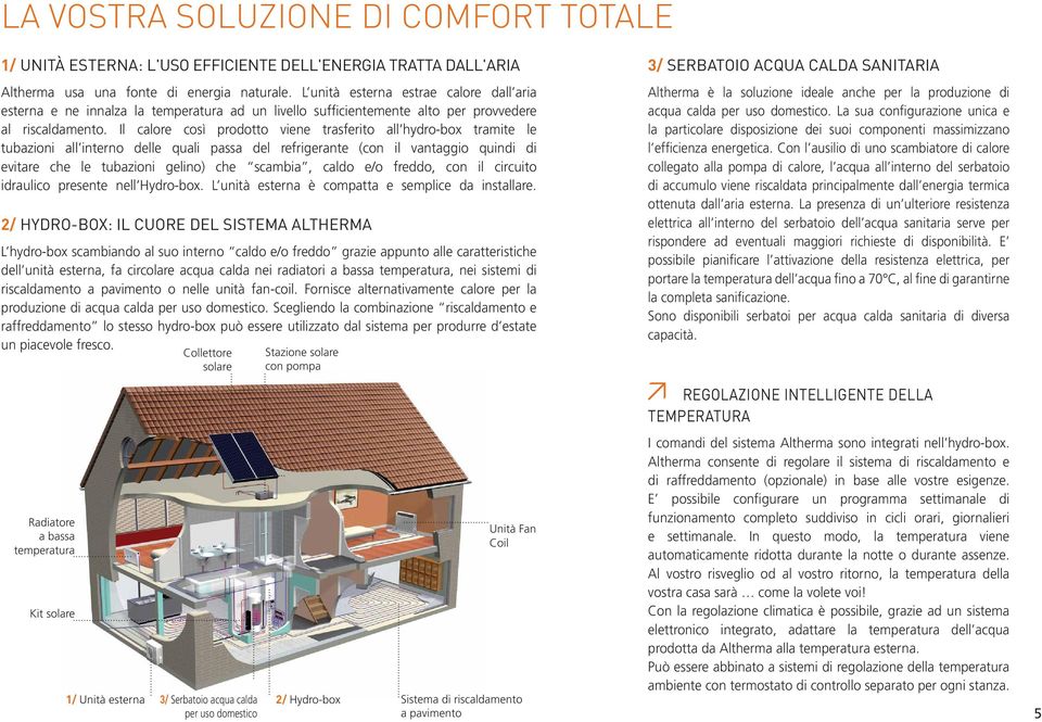 Il calore così prodotto viene trasferito all hydro-box tramite le tubazioni all interno delle quali passa del refrigerante (con il vantaggio quindi di evitare che le tubazioni gelino) che scambia,