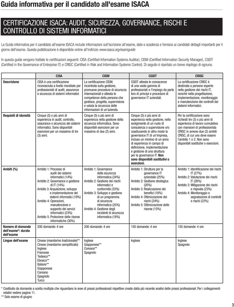 org/examguide In questa guida vengono trattate le certificazioni seguenti: CISA (Certified Information Systems Auditor), CISM (Certified Information Security Manager), CGEIT (Certified in the