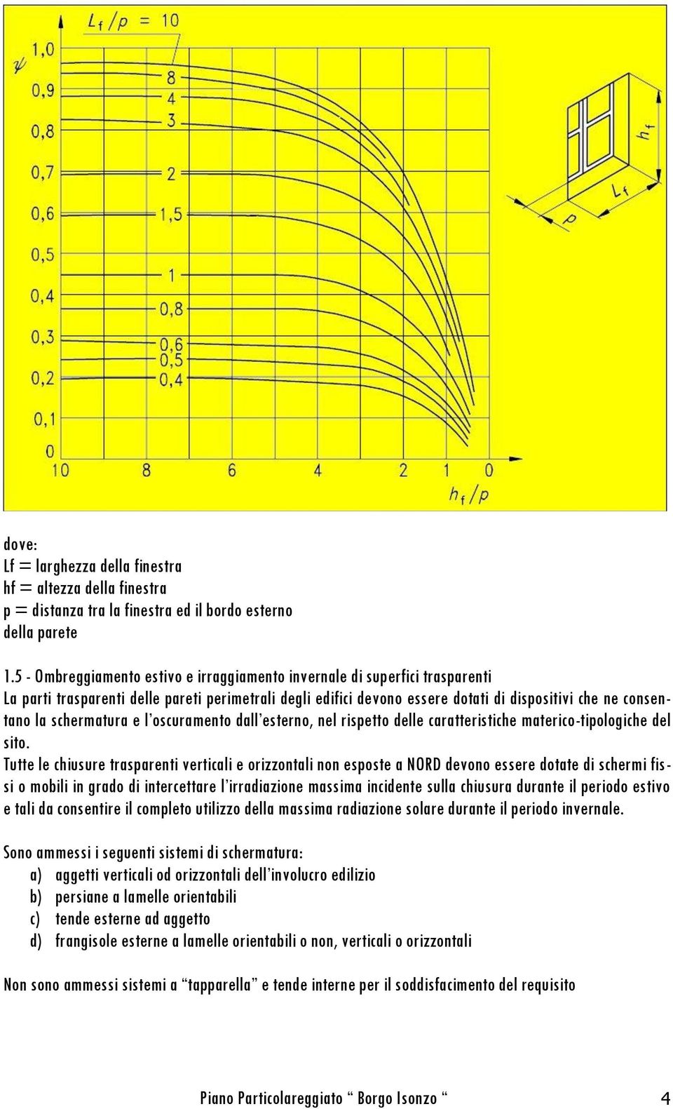 schermatura e l oscuramento dall esterno, nel rispetto delle caratteristiche materico-tipologiche del sito.