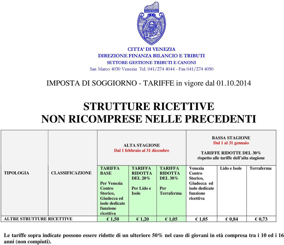 0,73 Le tariffe sopra indicate possono essere ridotte di un ulteriore