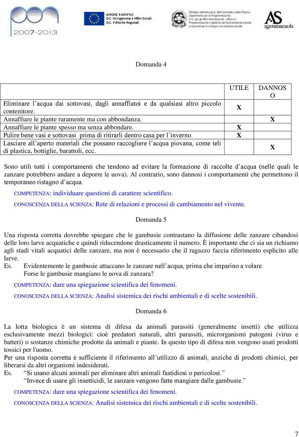 UTILE DANNOS O Sono utili tutti i comportamenti che tendono ad evitare la formazione di raccolte d acqua (nelle quali le zanzare potrebbero andare a deporre le uova).