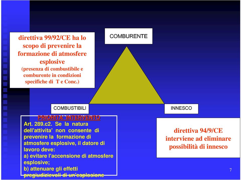 Se la natura dell'attivita' non consente di prevenire la formazione di atmosfere esplosive, il datore di lavoro deve: a) evitare