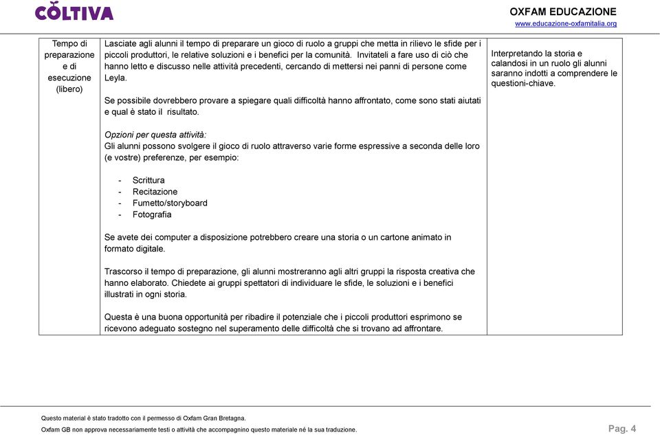 Se possibile dovrebbero provare a spiegare quali difficoltà hanno affrontato, come sono stati aiutati e qual è stato il risultato.