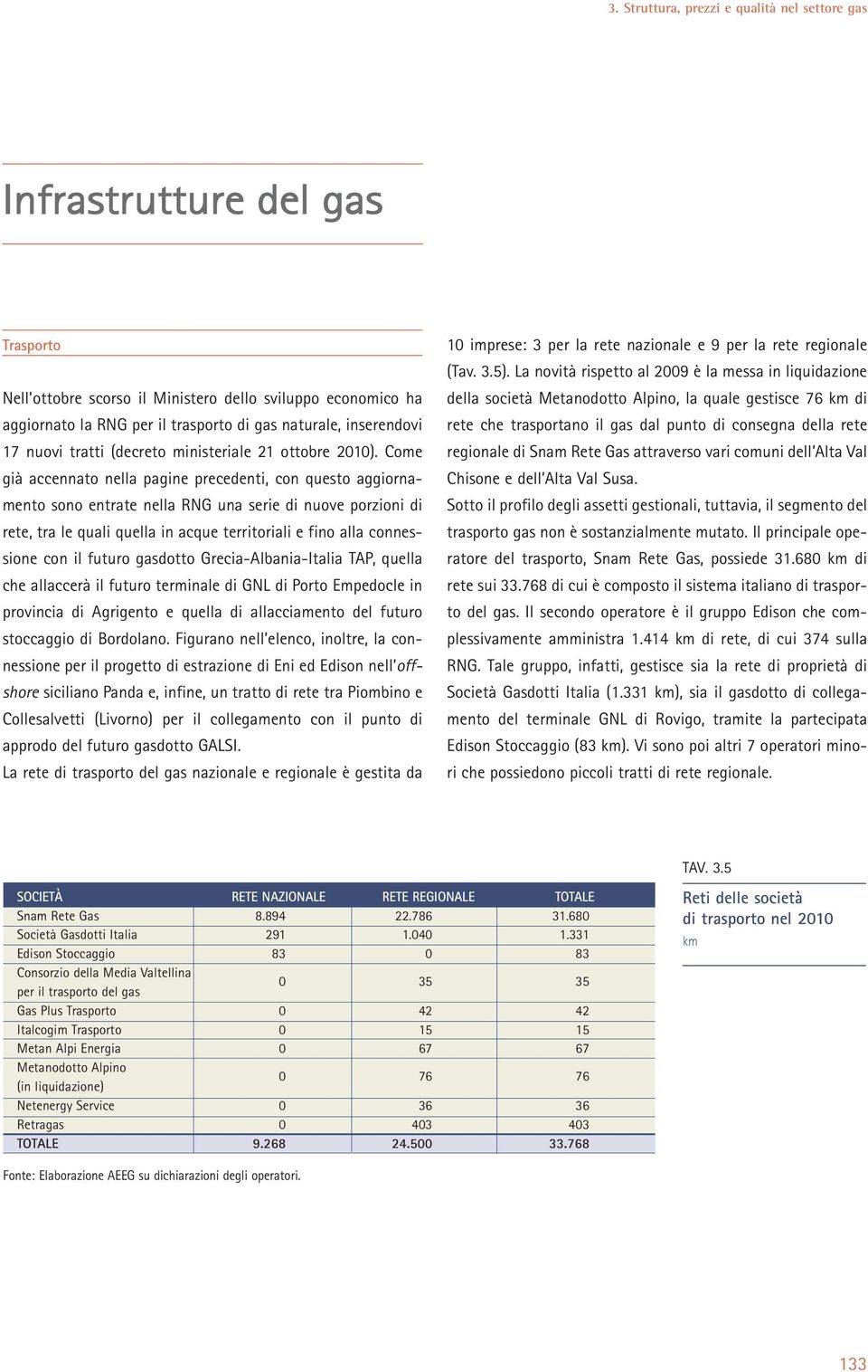 Come già accennato nella pagine precedenti, con questo aggiornamento sono entrate nella RNG una serie di nuove porzioni di rete, tra le quali quella in acque territoriali e fino alla connessione con