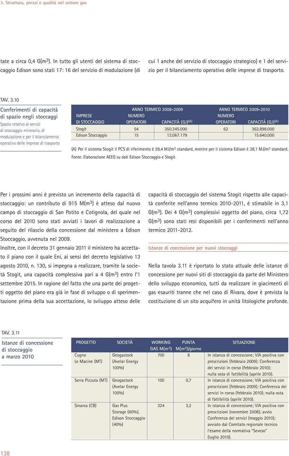 operativo delle imprese di trasporto. TAV. 3.