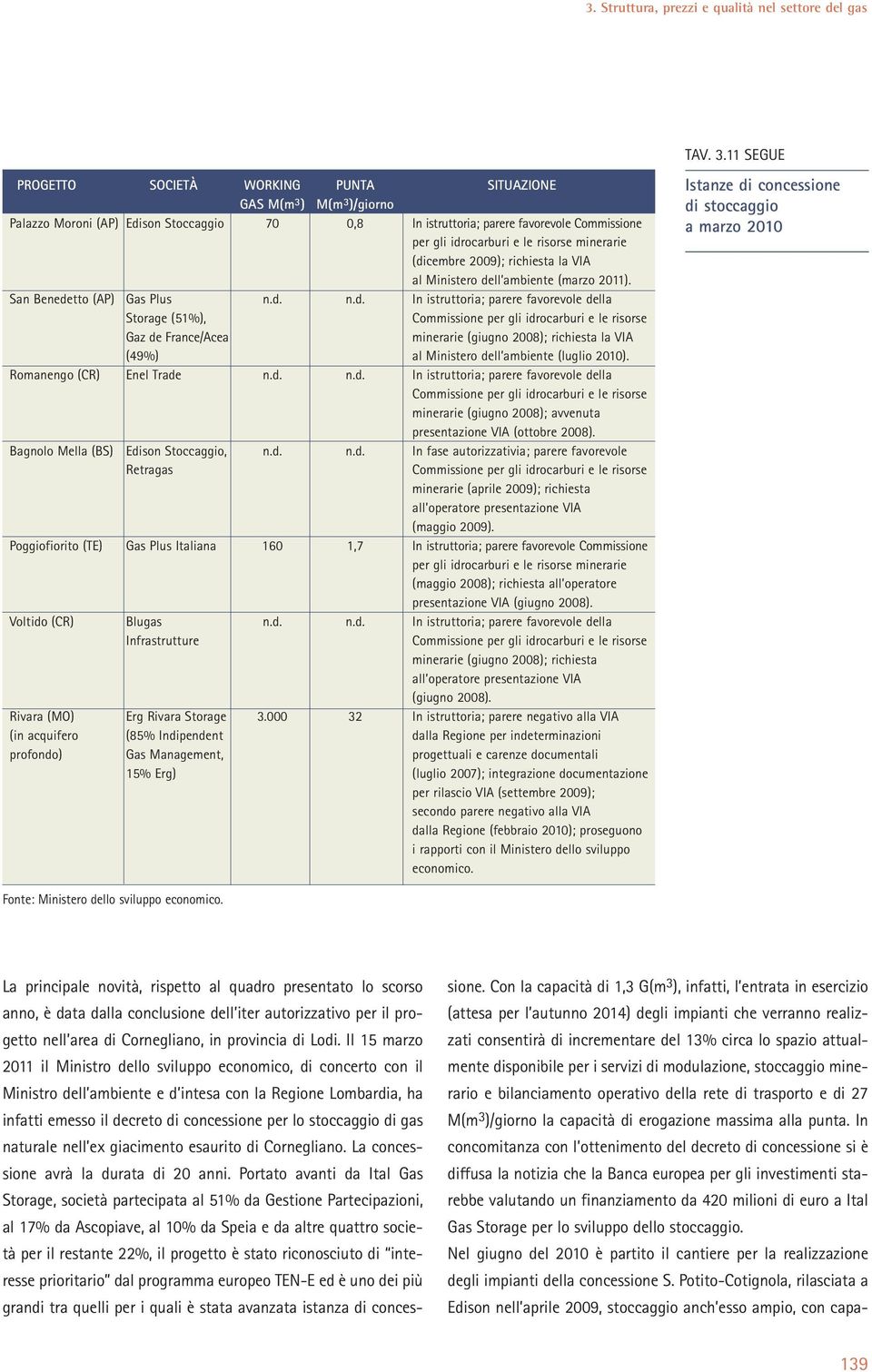 ocarburi e le risorse minerarie (di