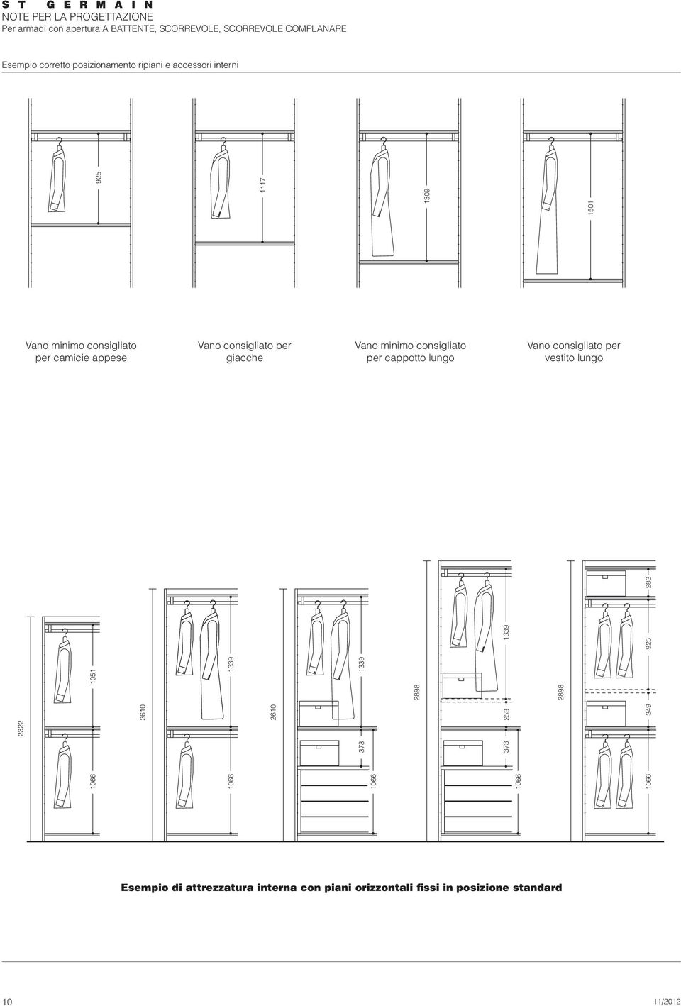 283 925 1117 1309 1501 Vano minimo consigliato per camicie appese Vano consigliato per giacche Vano minimo consigliato per cappotto