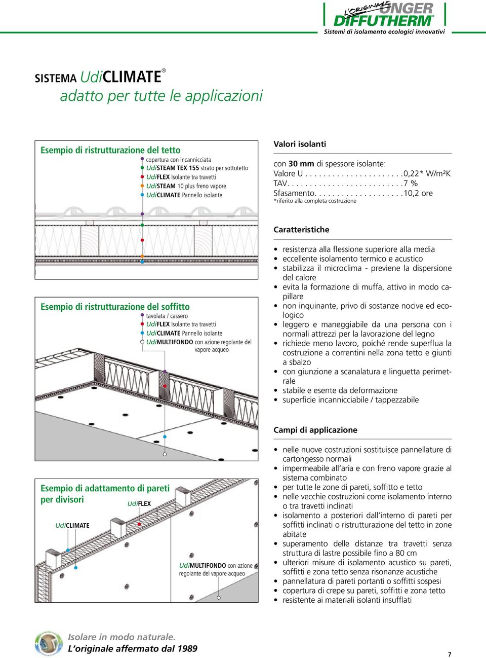 ..10,2 ore *riferito alla completa costruzione Caratteristiche Esempio di ristrutturazione del soffitto tavolata / cassero UdiFLEX Isolante tra travetti UdiCLIMATE Pannello isolante UdiMULTIFONDO con