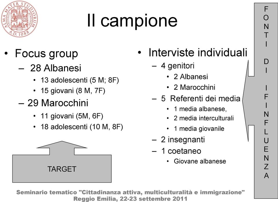 genitori 2 Albanesi 2 Marocchini 5 Referenti dei media 1 media albanese, 2 media