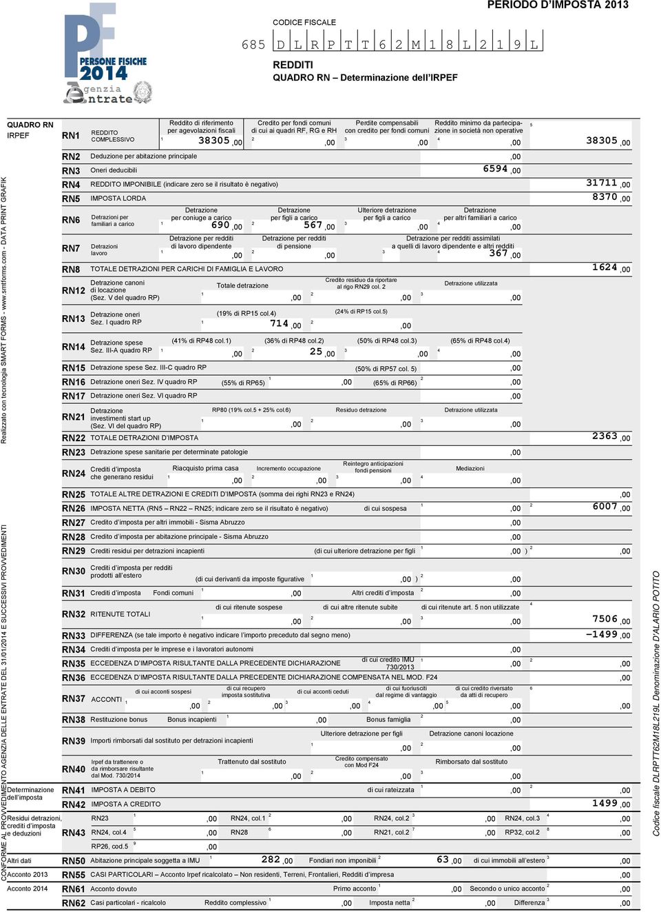 carico Detrazione per redditi di lavoro dipendente Detrazione per redditi di pensione Detrazione per redditi assimilati a quelli di lavoro dipendente e altri redditi ) Detrazione per altri familiari