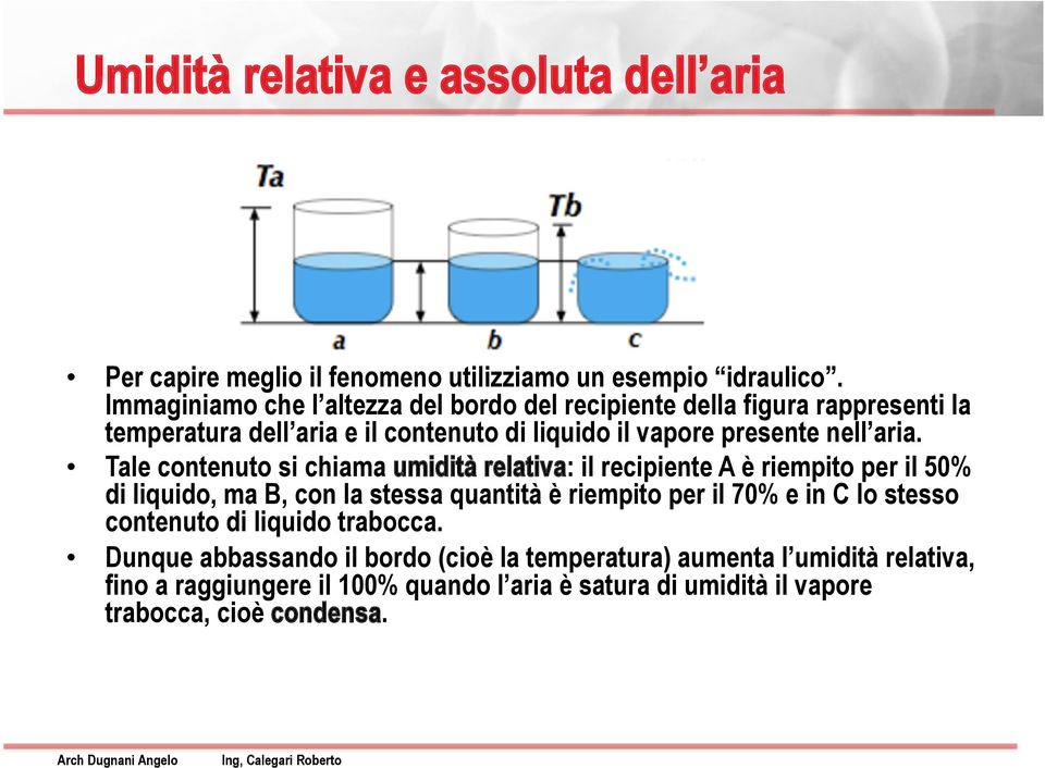 Tale contenuto si chiama umidità relativa: il recipiente A è riempito per il 50% di liquido, ma B, con la stessa quantità è riempito per il 70% e in C lo