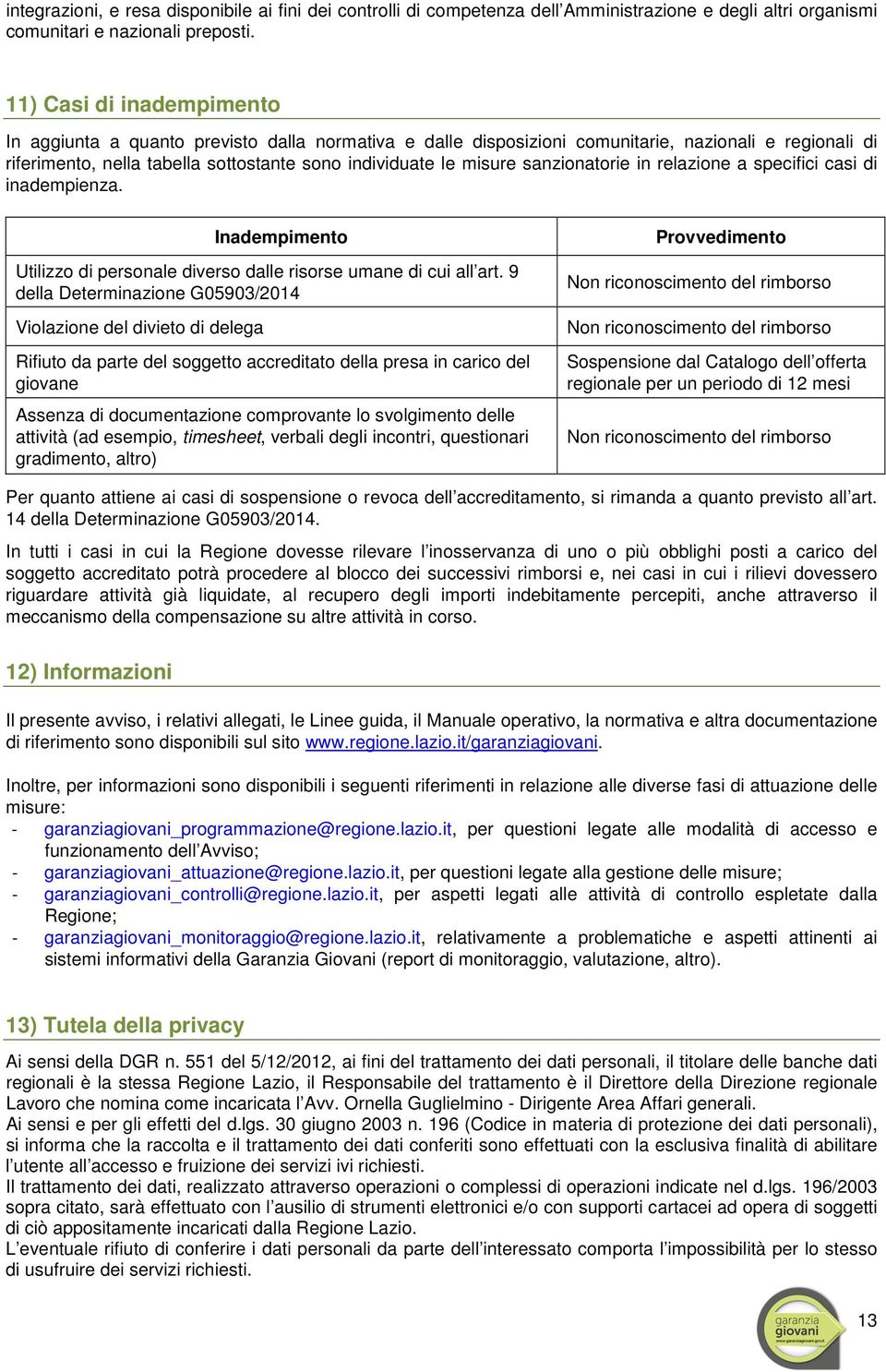 sanzionatorie in relazione a specifici casi di inadempienza. Inadempimento Utilizzo di personale diverso dalle risorse umane di cui all art.