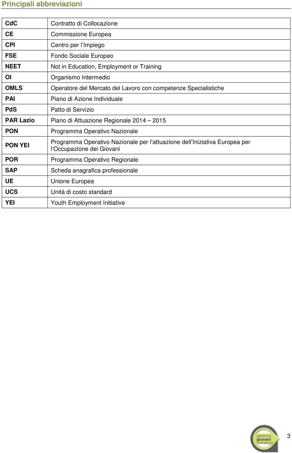 PAR Lazio Piano di Attuazione Regionale 2014 2015 PON PON YEI POR SAP UE UCS YEI Programma Operativo Nazionale Programma Operativo Nazionale per l attuazione dell