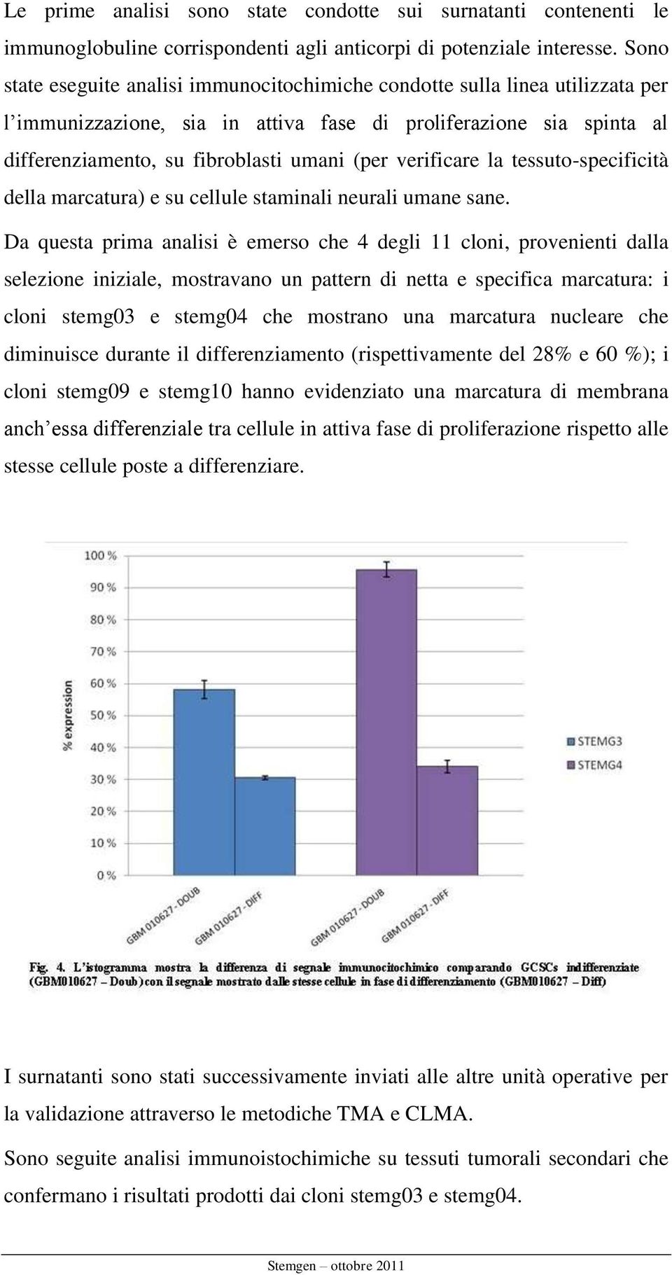 verificare la tessuto-specificità della marcatura) e su cellule staminali neurali umane sane.