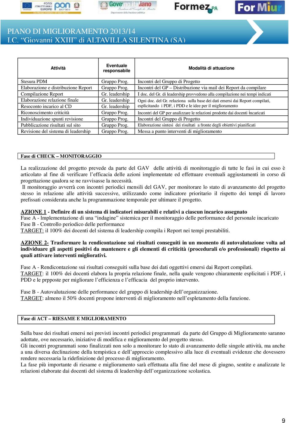 di leadership provvedono alla compilazione nei tempi indicati Elaborazione relazione finale Gr. leadership Ogni doc. del Gr.