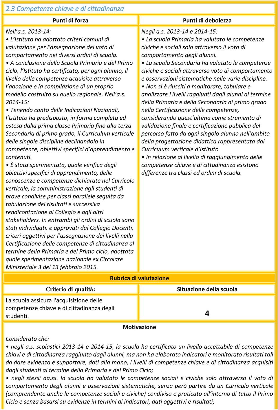 A conclusione della Scuola Primaria e del Primo ciclo, l Istituto ha certificato, per ogni alunno, il livello delle competenze acquisite attraverso l adozione e la compilazione di un proprio modello