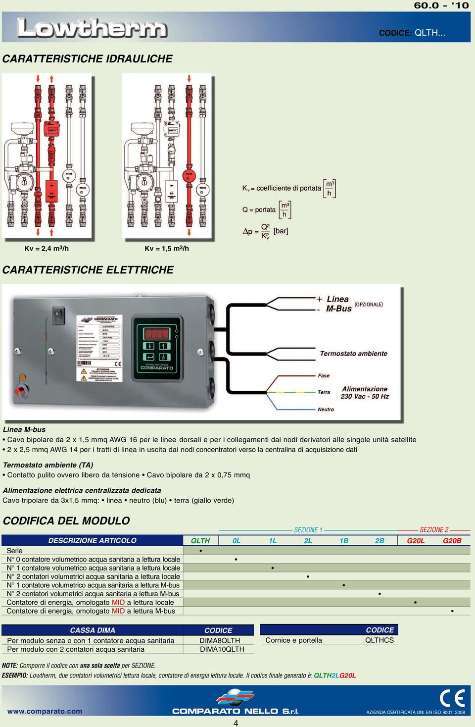 da tensione Cavo bipolare da 2 x 0,75 mmq Alimentazione elettrica centralizzata dedicata Cavo tripolare da 3x1,5 mmq: linea neutro (blu) terra (giallo verde) CODIFICA DEL MODULO DESCRIZIONE ARTICOLO