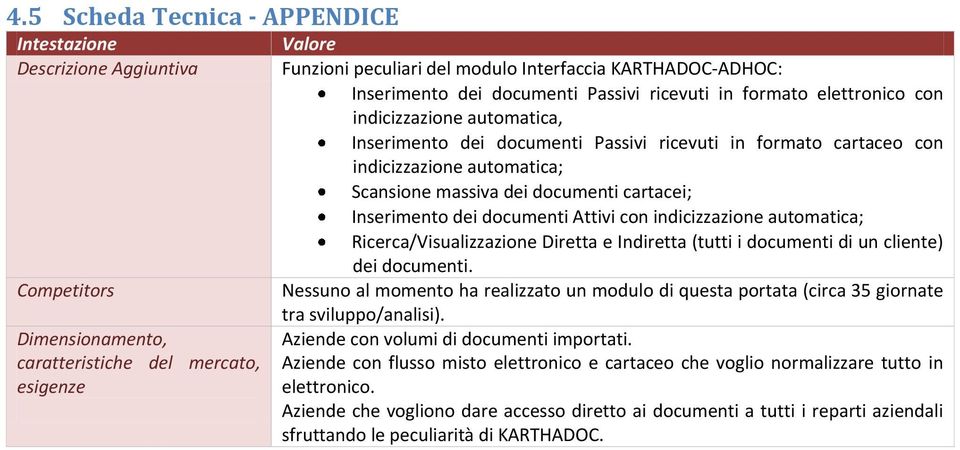 Scansione massiva dei documenti cartacei; Inserimento dei documenti Attivi con indicizzazione automatica; Ricerca/Visualizzazione Diretta e Indiretta (tutti i documenti di un cliente) dei documenti.