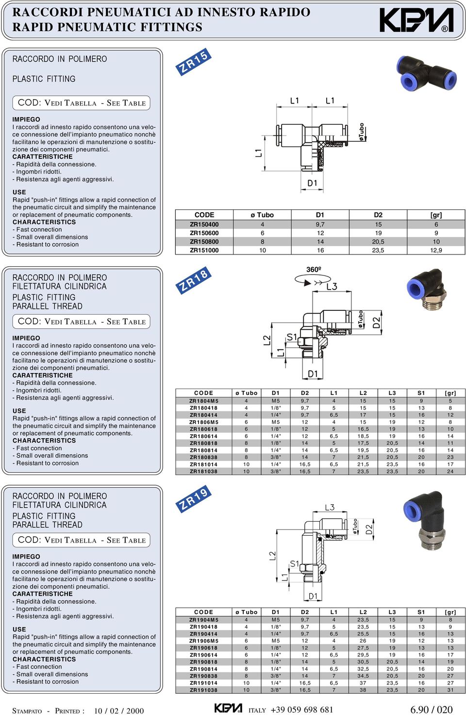 1/4" 12 6,5 18,5 19 16 14 ZR180818 8 1/8" 14 5 17,5 20,5 14 11 ZR180814 8 1/4" 14 6,5 19,5 20,5 16 14 ZR180838 8 3/8" 14 7 21,5 20,5 20 23 ZR181014 10 1/4" 16,5 6,5 21,5 23,5 16 17 ZR181038 10 3/8"