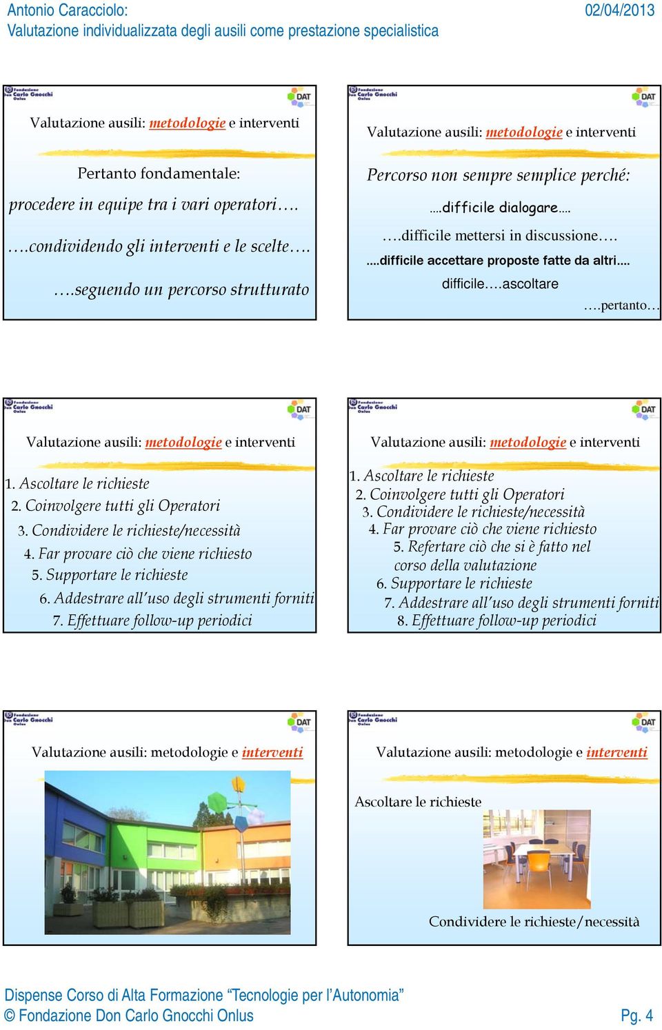 Condividere le richieste/necessità 4. Far provare ciò che viene richiesto 5. Supportare le richieste 6. Addestrare all uso degli strumenti forniti 7. Effettuare follow-up periodici 1.