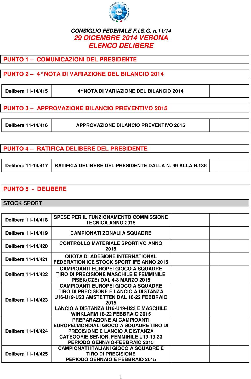 APPROVAZIONE BILANCIO PREVENTIVO 2015 Delibera 11-14/416 APPROVAZIONE BILANCIO PREVENTIVO 2015 PUNTO 4 RATIFICA DELIBERE DEL PRESIDENTE Delibera 11-14/417 RATIFICA DELIBERE DEL PRESIDENTE DALLA N.