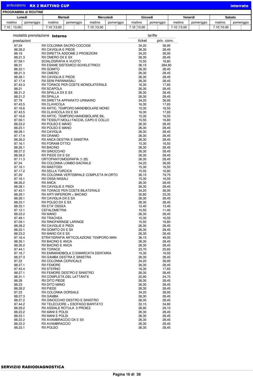 1 RX GOMITO 26,30 28,45 88.21.3 RX OMERO 26,30 28,45 88.28.1 RX CAVIGLIA E PIEDE 26,30 28,45 87.17.4 RX SENI PARANASALI 26,30 28,45 87.43.3 RX TORACE PER COSTE MONOLATERALE 16,30 17,65 88.