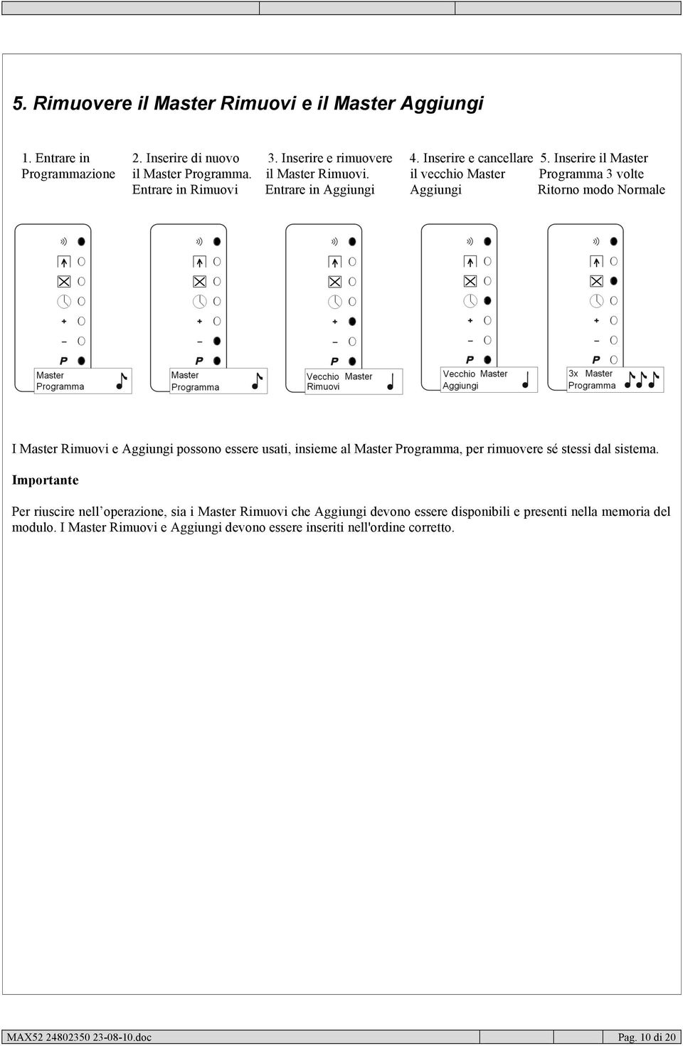 il vecchio Master Programma 3 volte Entrare in Rimuovi Entrare in Aggiungi Aggiungi Ritorno modo Normale I Master Rimuovi e Aggiungi possono essere usati, insieme al