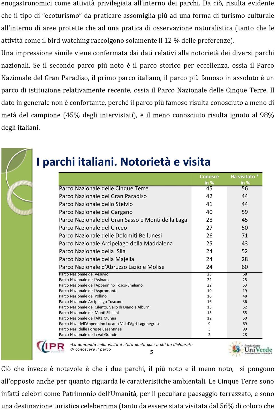 che le attività come il bird watching raccolgono solamente il 12 % delle preferenze). Una impressione simile viene confermata dai dati relativi alla notorietà dei diversi parchi nazionali.